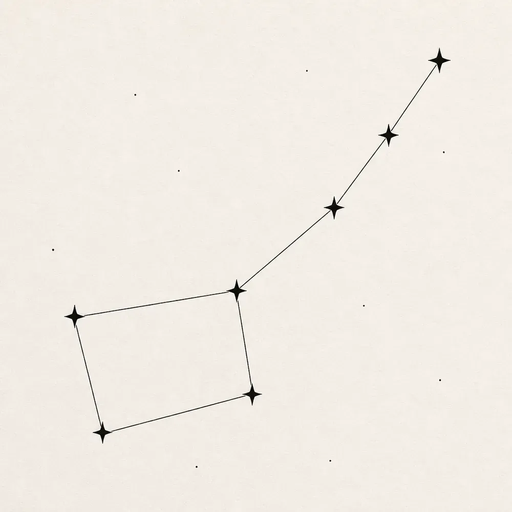 Seven small four-pointed stars joined by thin lines into the Big Dipper, a four-sided bowl and a bent handle, with scattered dots around it.